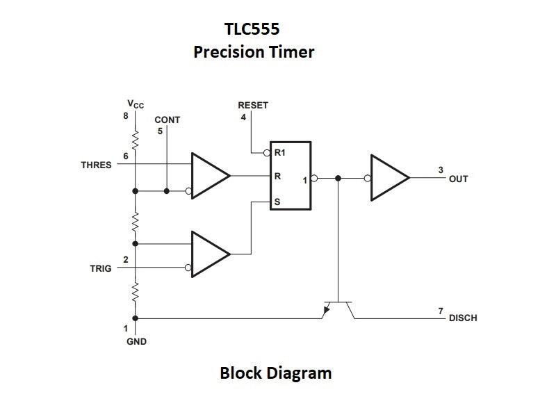 TLC555-Block-Diagram