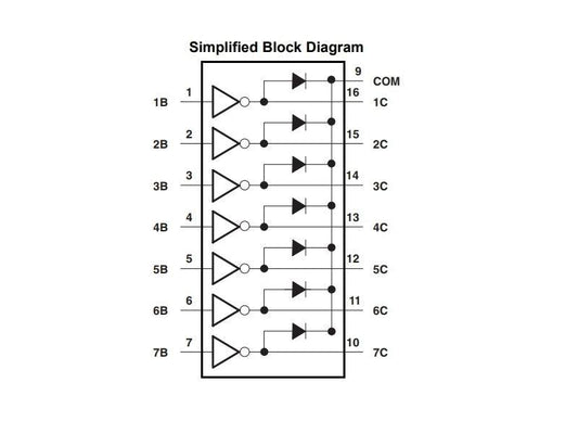 ULN2003-Block-Diagram