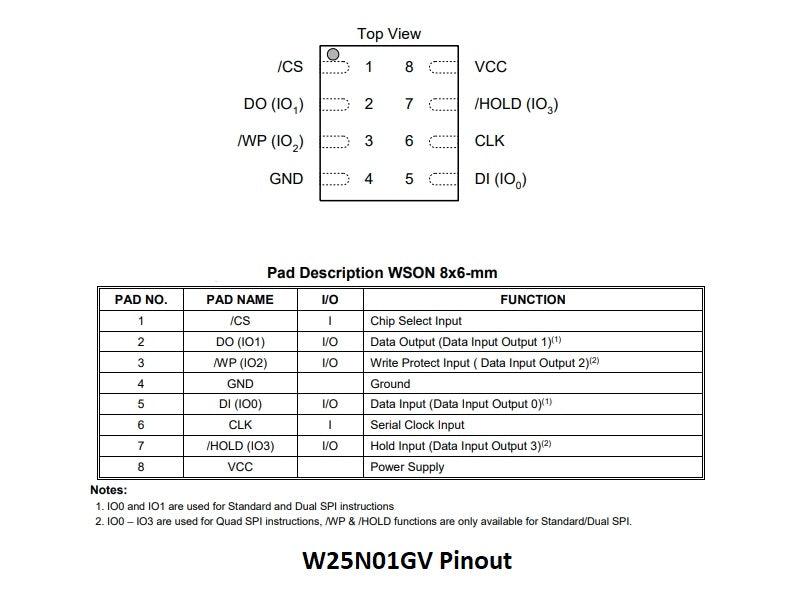 W25N01GV-Flash-Memory-Pinout