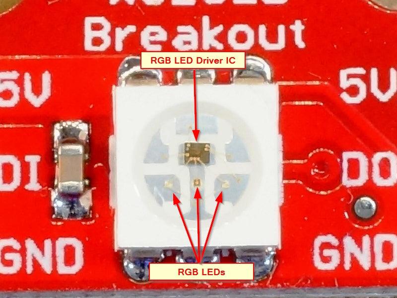 WS2812-Addressable-LED-Breakout-Module-Internal-structure