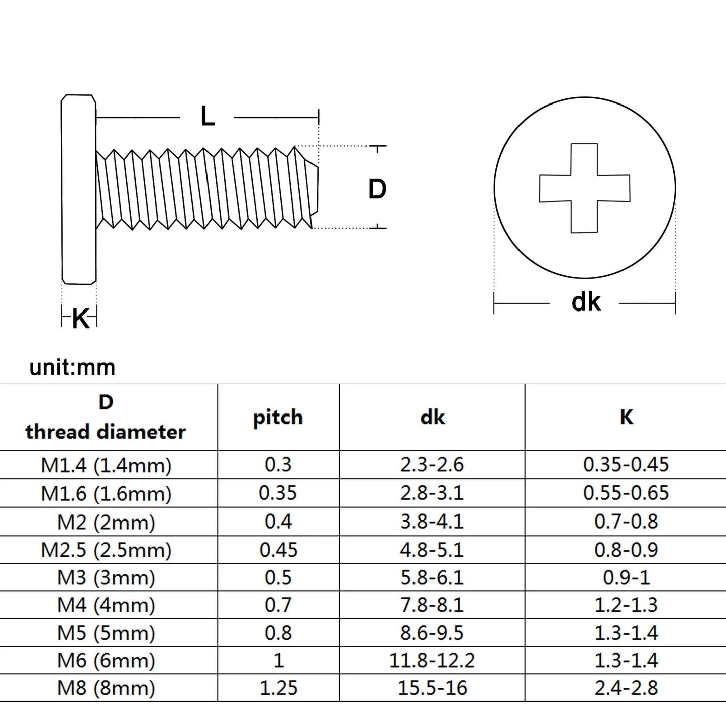black-304-stainless-steel-phillips-wafer-head-screw-m6