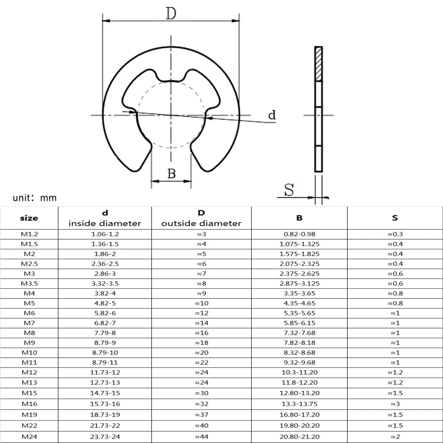 metric-e-clip-circlip-retaining-ring-m1-2-to-m16