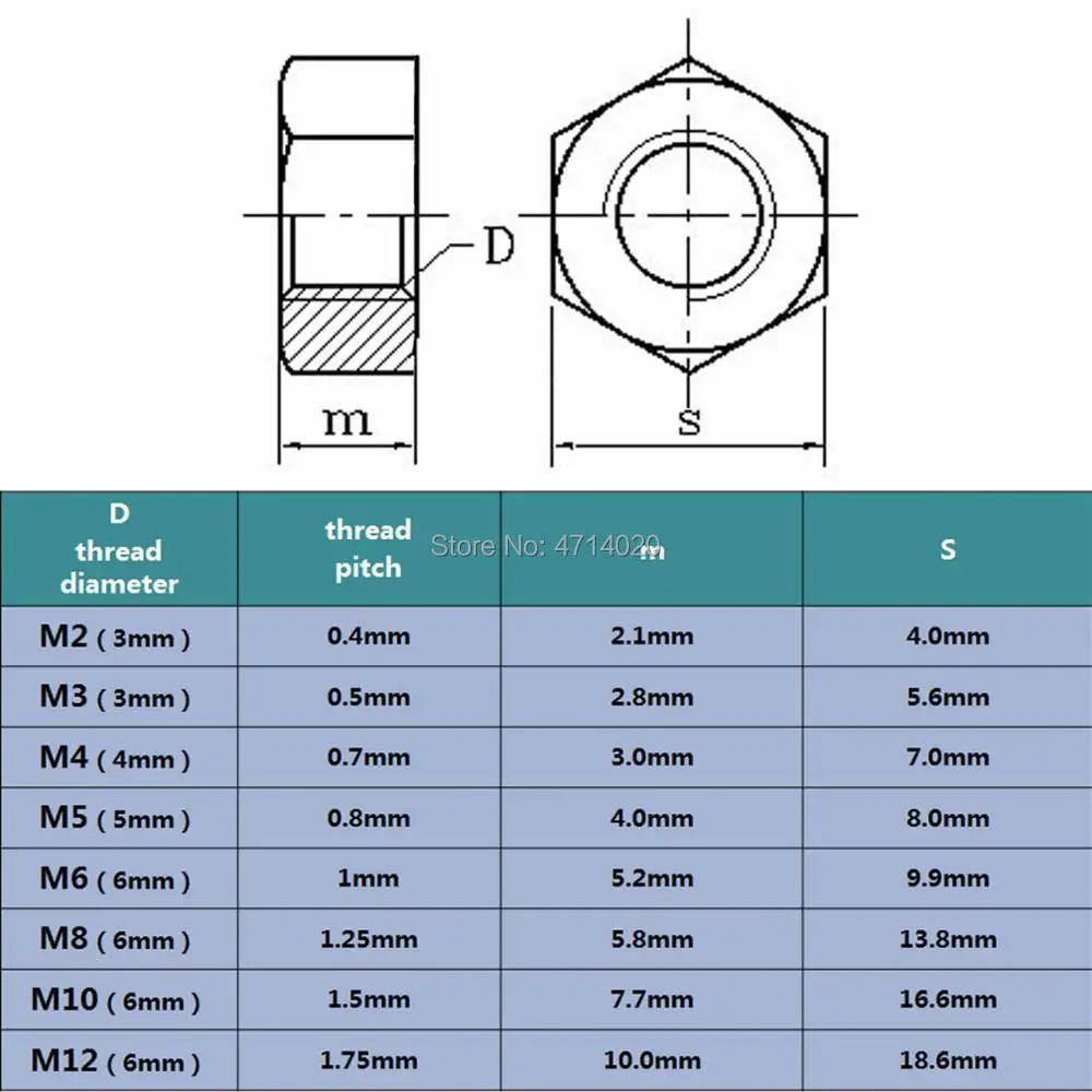 metric_thread_nylon_plastic_hex_nut