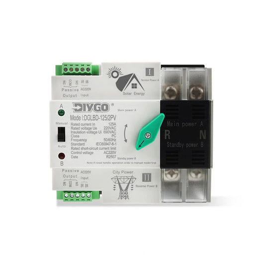 Mini ATS switch for PV and inverter uninterrupted power