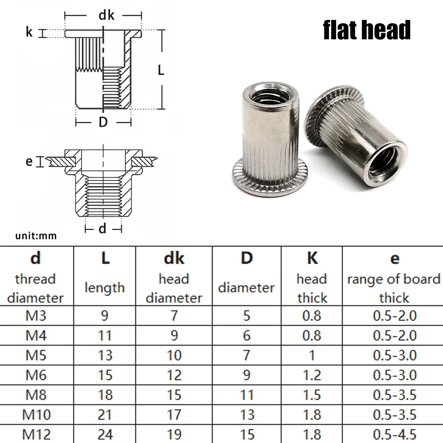 stainless_steel_flat_countersunk_insert_nut