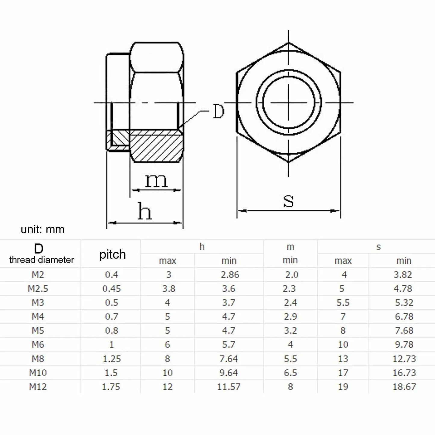stainless_steel_self_locking_nylock_nut_1