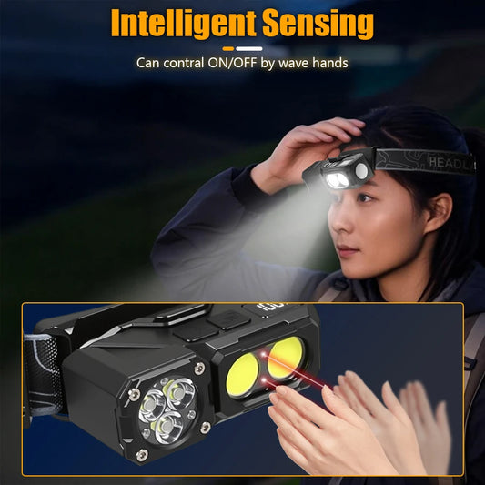 Type-C rechargeable LED headlight flashlight