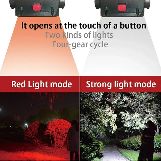 USB rechargeable waterproof headlight torch