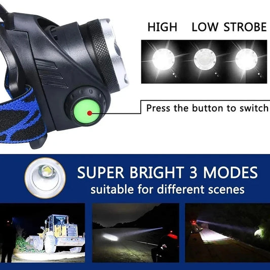 USB rechargeable LED headlamp for outdoor use