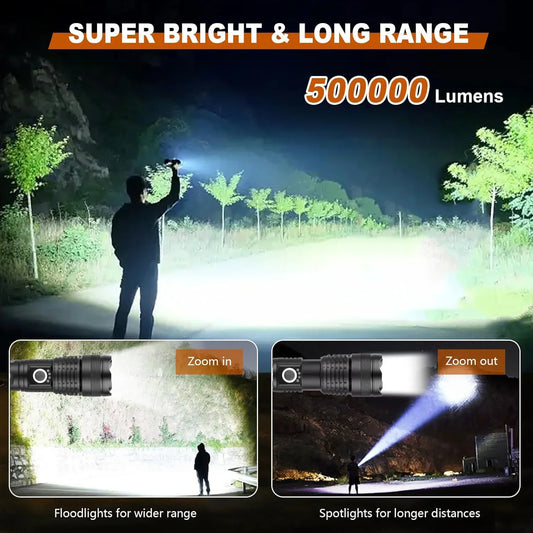 Zoomable aluminum alloy tactical LED torch