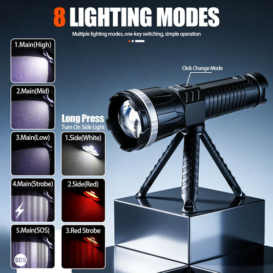 Zoomable long range LED torch light