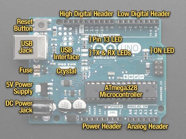 Arduino UNO microcontroller board with components and sensors