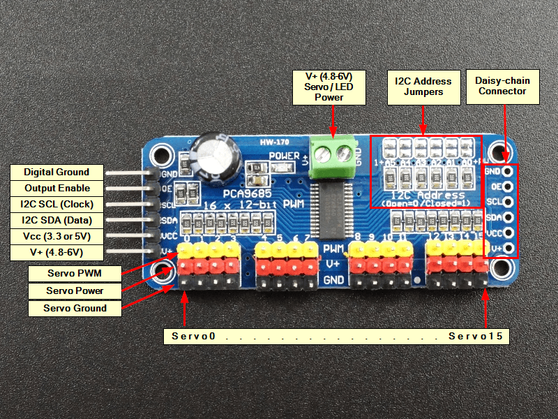 16-Channel PWM Servo Controller Module