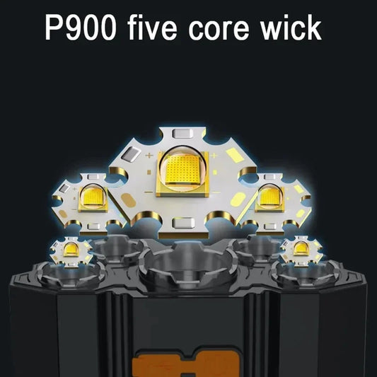 Headlamp with built-in 18650 rechargeable battery