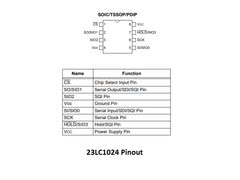 23LC1024T 1Mbit SPI SRAM For Teensy Audio Adapter