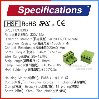 2edgk_5.08mm_Phoenix_Connector_2