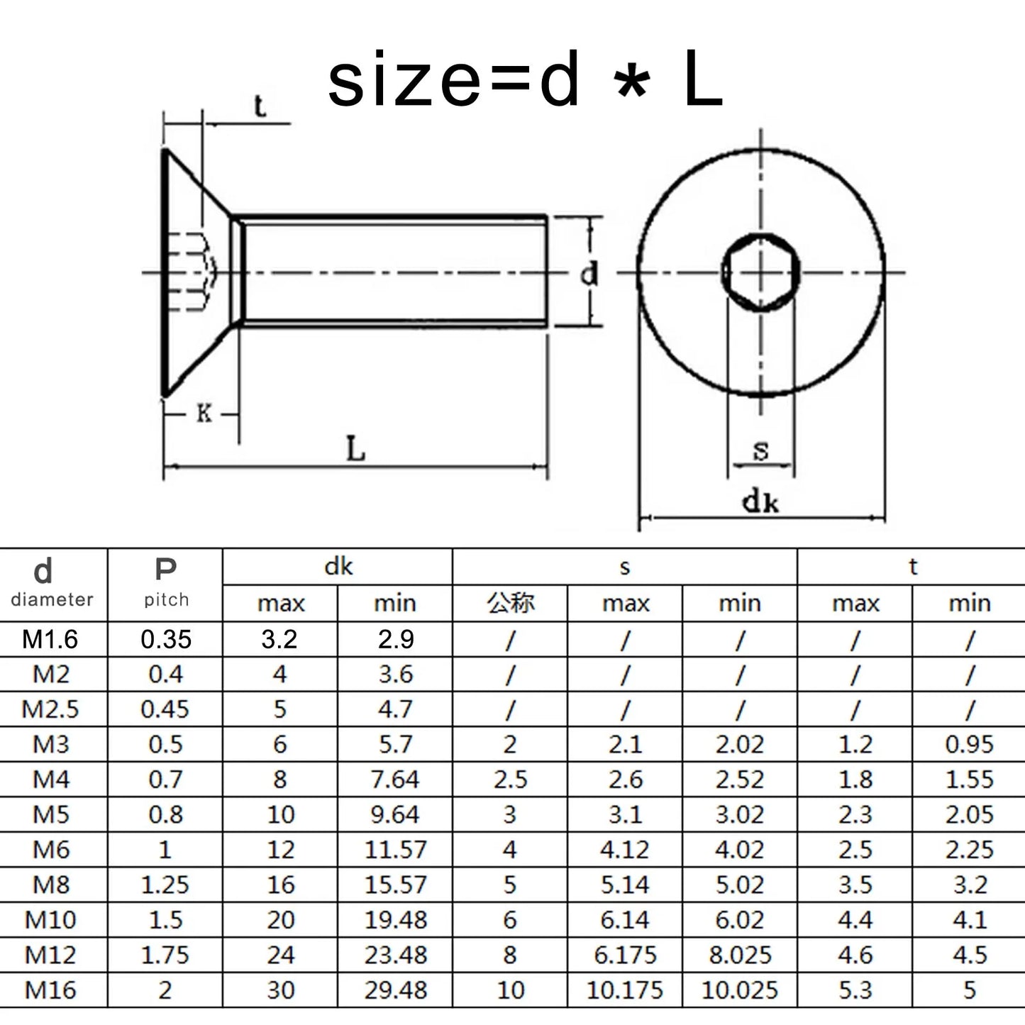 304-stainless-steel-countersunk-hex-socket-head-screw-m8
