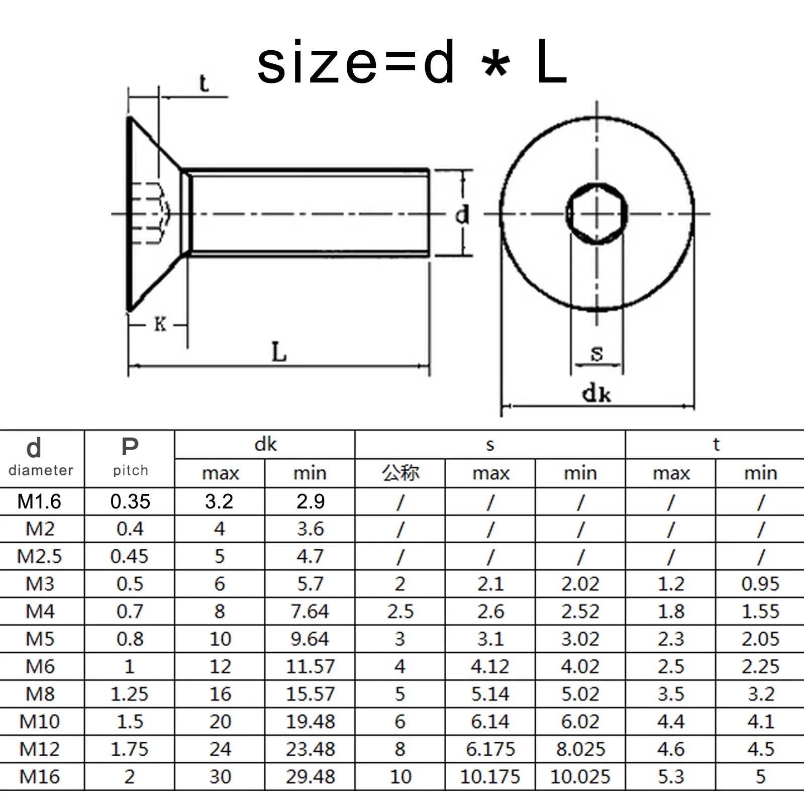 304-stainless-steel-countersunk-hex-socket-head-screw-m8