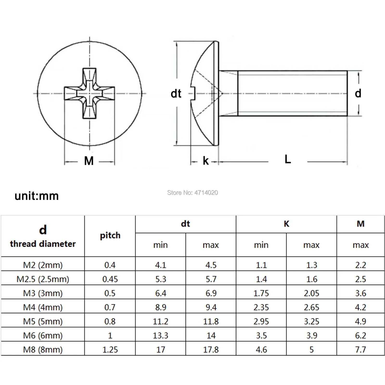 304-stainless-steel-phillips-truss-head-screw-m6