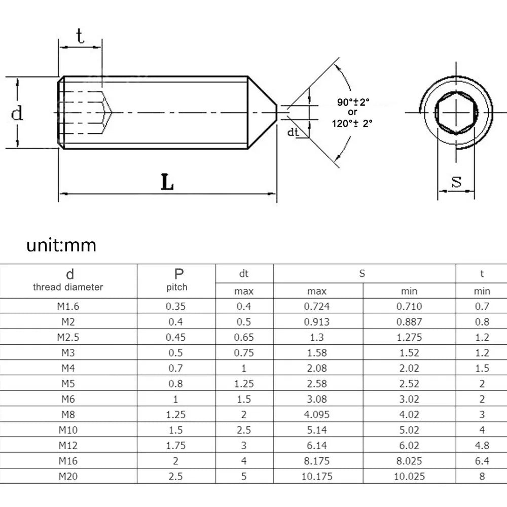304_stainless_steel_hex_socket_tapered_end_grub_bolt_cone_point_set_screw_DIN914_standard