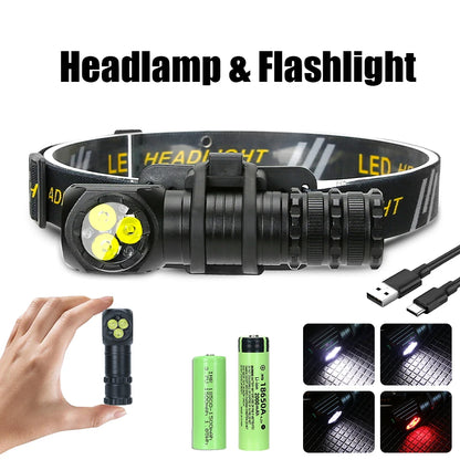 High power 3LED headlamp 1300LM with magnet
