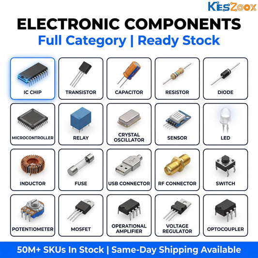 Electronic component packages — DIP, QFP, BGA, SOP, QFN IC chips — Keszoox one-stop BOM fulfillment service