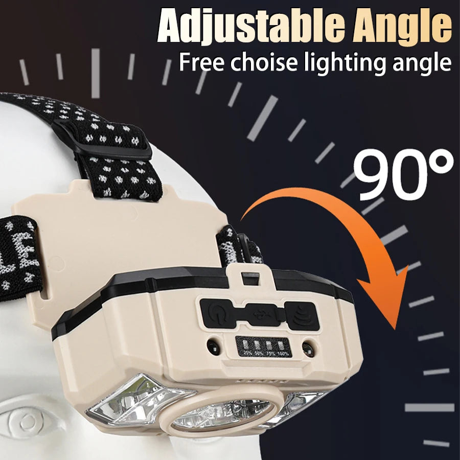 5 mode headlight with 18650 rechargeable battery