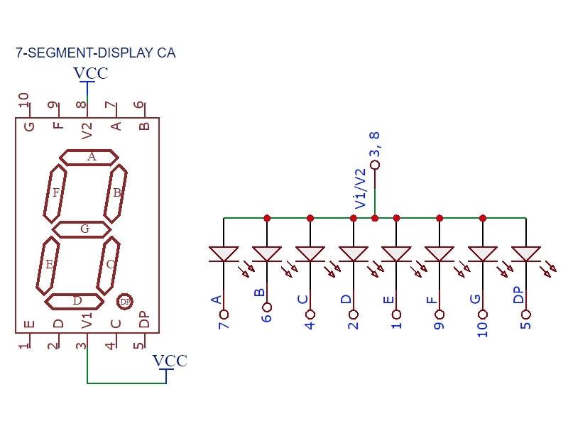 LED 7-Segment 0.56″ Red CA