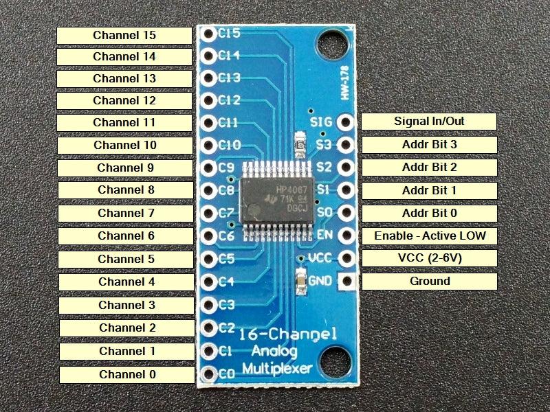 74HC4067 16-Ch Analog / Digital Mux Module