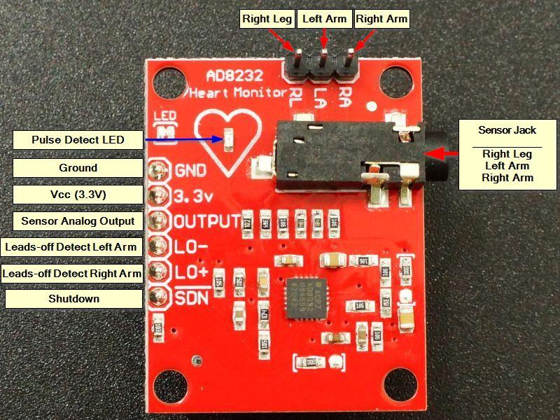 AD8232 Heart Rate Monitor Module with Electrodes