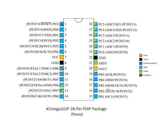 ATmega328P with Bootloader