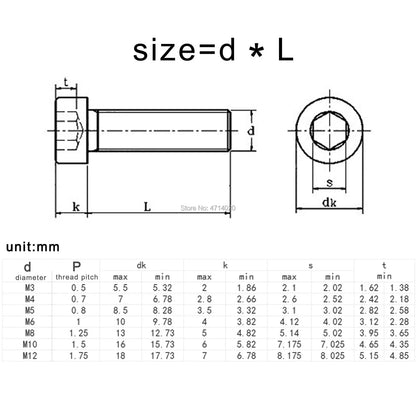 Application_Example_of_304_Stainless_Steel_Hex_Socket_Low_Profile_Head_Cap_Screws