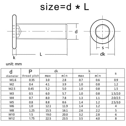 Application_Example_of_304_Stainless_Steel_Hex_Socket_Ultra-Thin_Flat_Wafer_Head_Screws