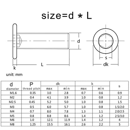 Application_Example_of_Black_304_Stainless_Steel_Hex_Socket_Ultra-Thin_Flat_Wafer_Head_Screws