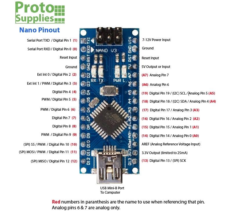 N03 Arduino Nano 3.0 (Arduino Compatible) | Keszoox