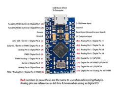 Pro Micro 5V/16MHz