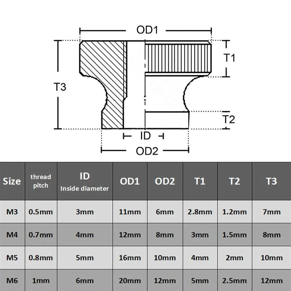 Assorted_Steel_Knurled_Thumb_Nuts_5pcs