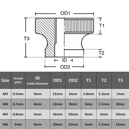 Assorted_Steel_Knurled_Thumb_Nuts_5pcs