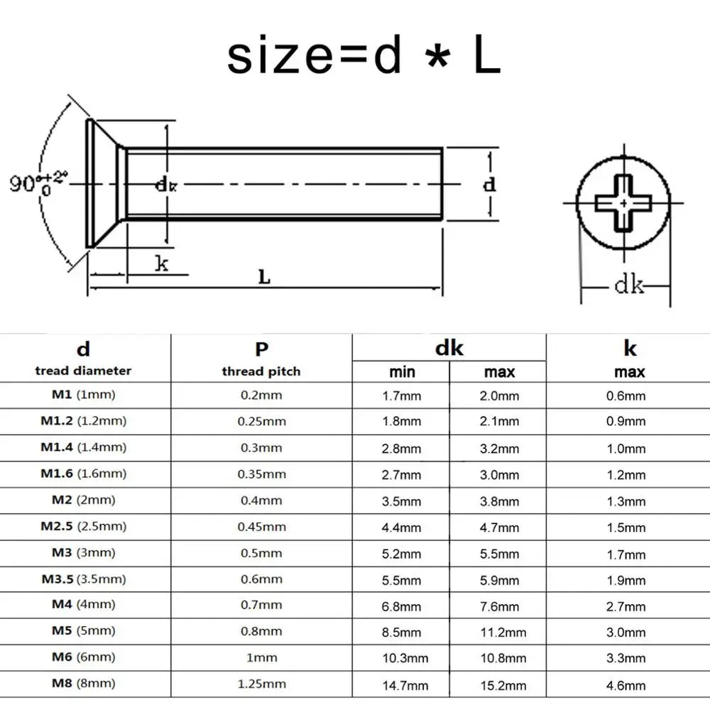 Black_304_Stainless_Steel_Phillips_Flat_Countersunk_Head_Screws_Application_Example