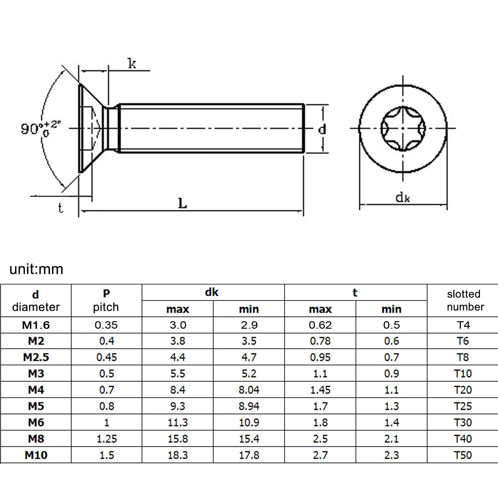 Black_304_stainless_steel_six-lobe_Torx_flat_countersunk_head_bolt_screw_GB2673_standard