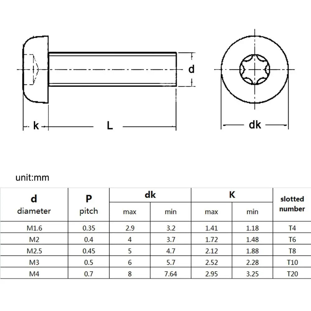 Black_steel_six-lobe_Torx_pan_head_screw_round_button_head_metric_thread
