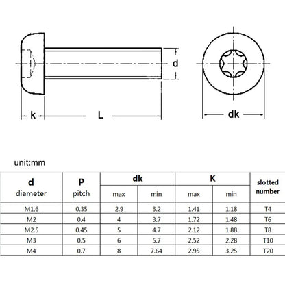 Black_steel_six-lobe_Torx_pan_head_screw_round_button_head_metric_thread