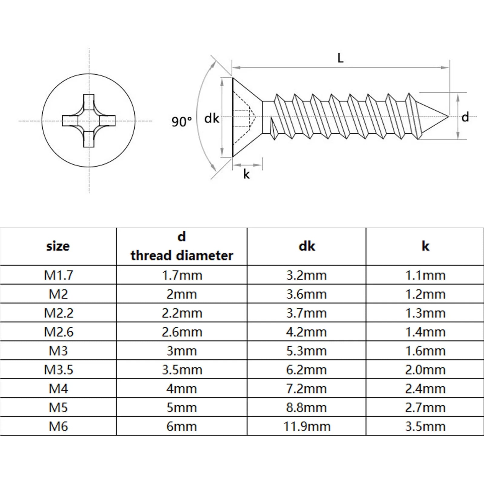 Black_zinc_plated_304_stainless_steel_cross_Phillips_flat_countersunk_head_self-tapping_wood_screw