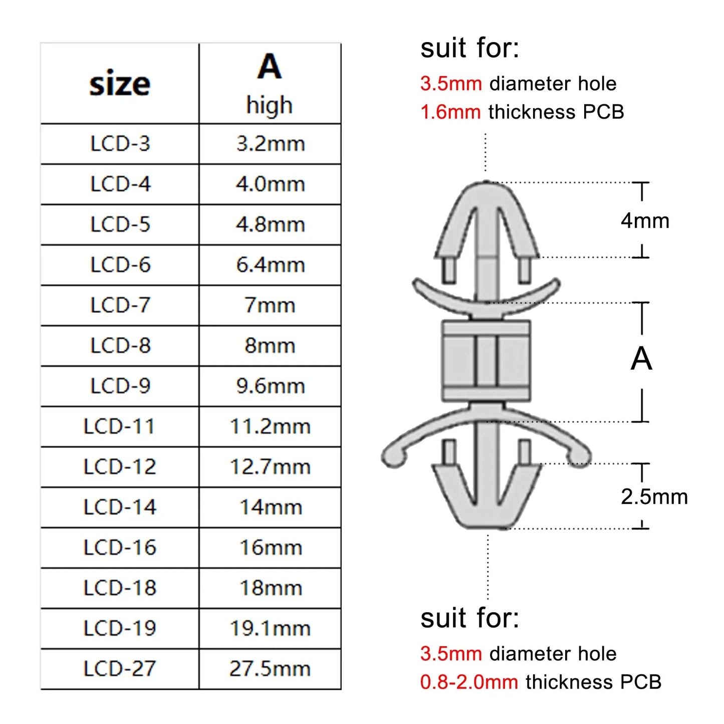 Durable_white_nylon_push-in_standoff_spacer_for_PCB_and_chassis_mounting