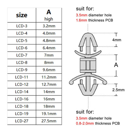 Durable_white_nylon_push-in_standoff_spacer_for_PCB_and_chassis_mounting