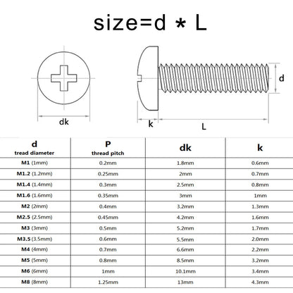 GB818_Pure_Copper_Brass_Phillips_Round_Pan_Head_Screws_Application_Example