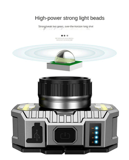 T20 Portable Strong Light Headlamp Four Lighting Modes Built-in Battery USB Rechargeable Waterproof Headlight Outdoor Camping