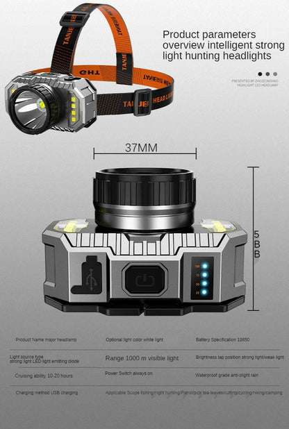 T20 Portable Strong Light Headlamp Four Lighting Modes Built-in Battery USB Rechargeable Waterproof Headlight Outdoor Camping
