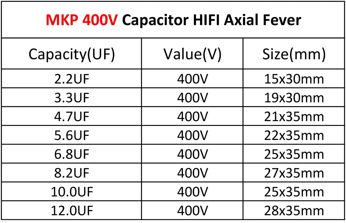 400V MPT MKP Axial Audio Capacitor for HiFi Crossover, Coupling & Frequency-Divided Speaker Circuits