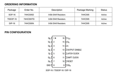 74HC595 8-Bit Shift Register IC DIP-16 – Pack of 5 (SN74HC595N)